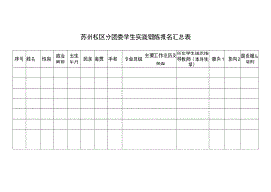 苏州校区分团委学生实践锻炼报名汇总表.docx