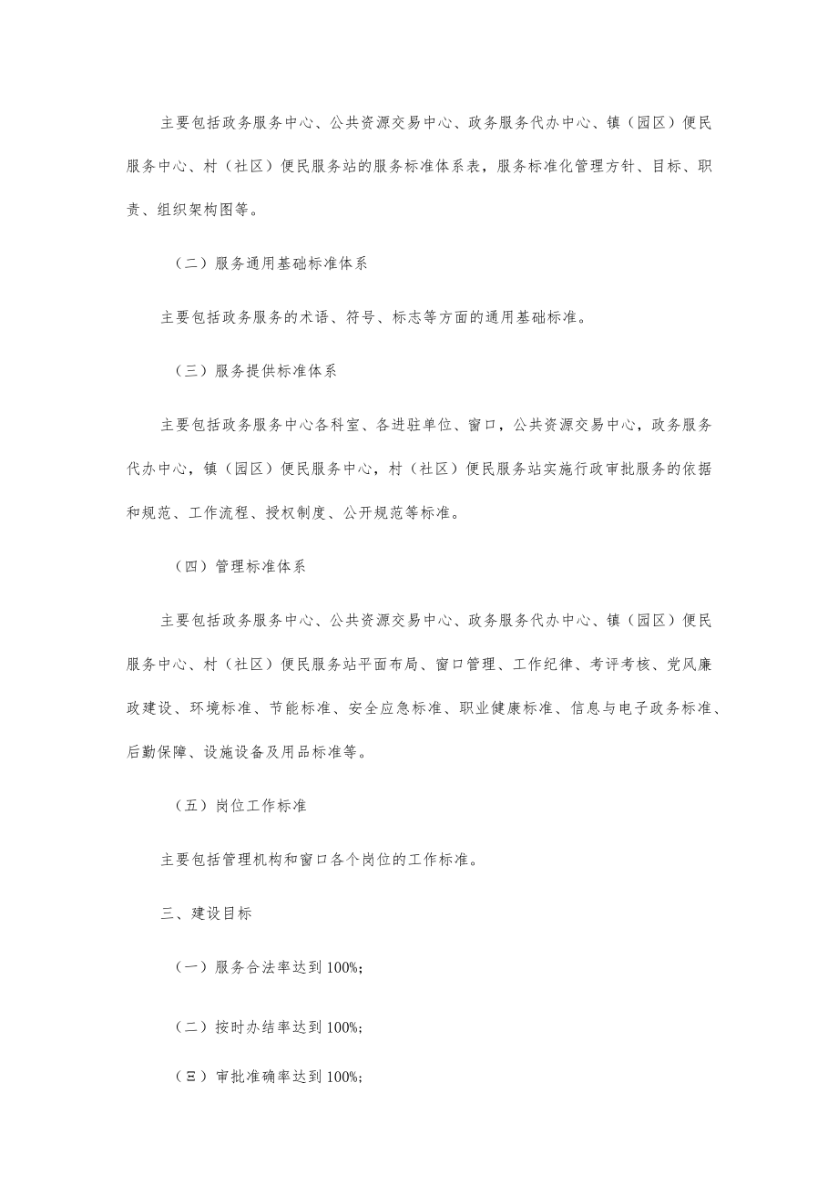 xx市政务服务标准化建设实施方案.docx_第2页
