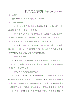 XX学院校园安全情况通报.docx