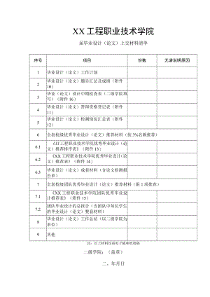 XX工程职业技术学院X届毕业设计（论文）上交材料清单.docx