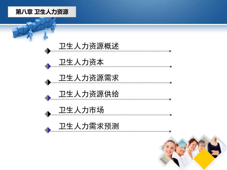 卫生经济学—人力资源.ppt_第2页