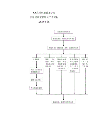 XX高等职业技术学院实验实训室管理员工作流程（202X年版）.docx