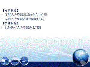 人力资源管理第章人力资源规划.ppt