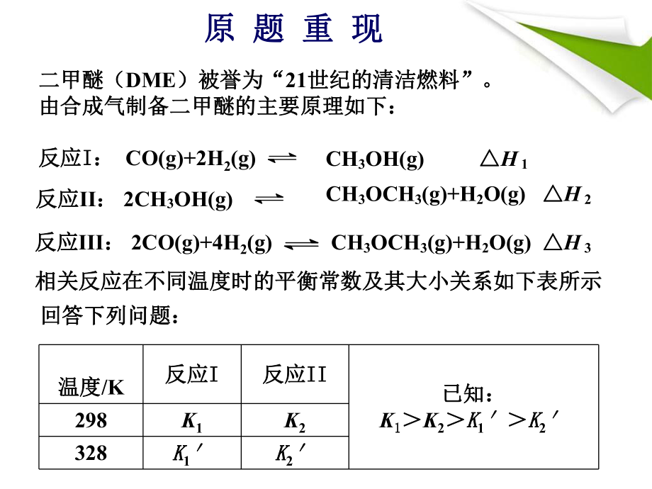 化学说题课件.ppt_第1页
