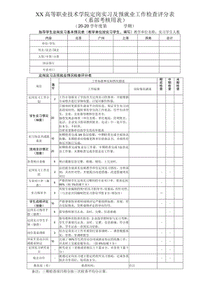 XX高等职业技术学院定岗实习及预就业工作检查评分表（系部考核用表）（202X年版）.docx
