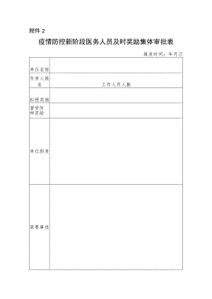 疫情防控新阶段医务人员及时奖励集体审批表.docx