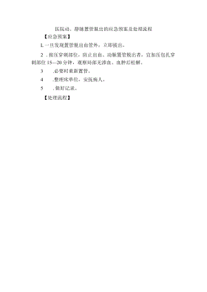 医院动、静脉置管脱出的应急预案及处理流程.docx