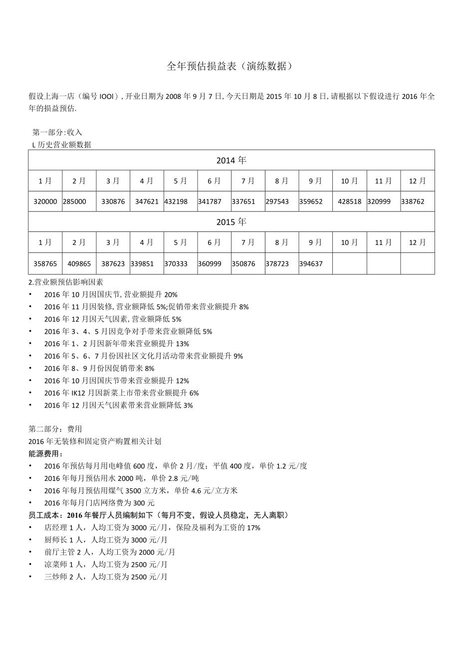 A全年预估损益表演练用数据.docx_第1页