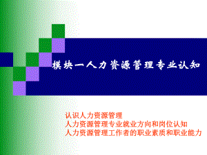 人力资源管理人力资源管理认知.ppt.ppt