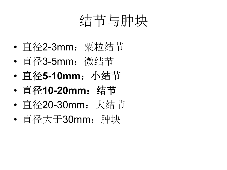 肺结节的影像学诊断分析.ppt_第3页