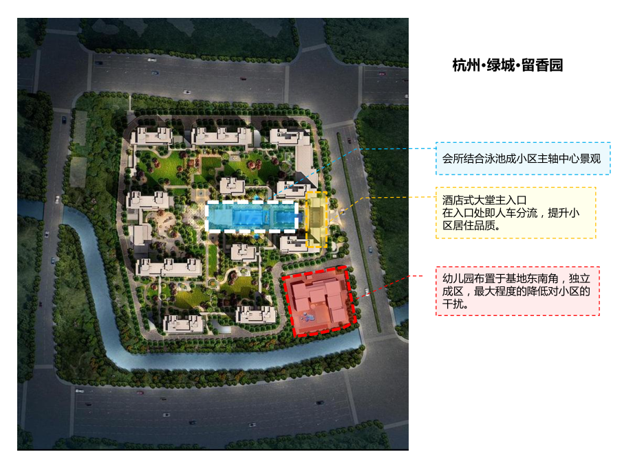 住宅小区总平面分析.ppt_第2页