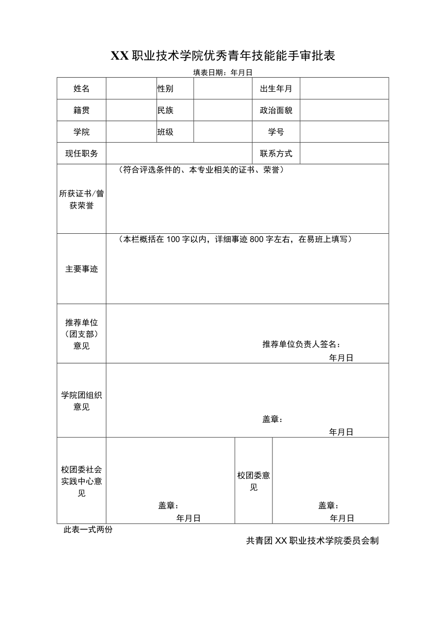 XX职业技术学院优秀青年技能能手审批表.docx_第1页