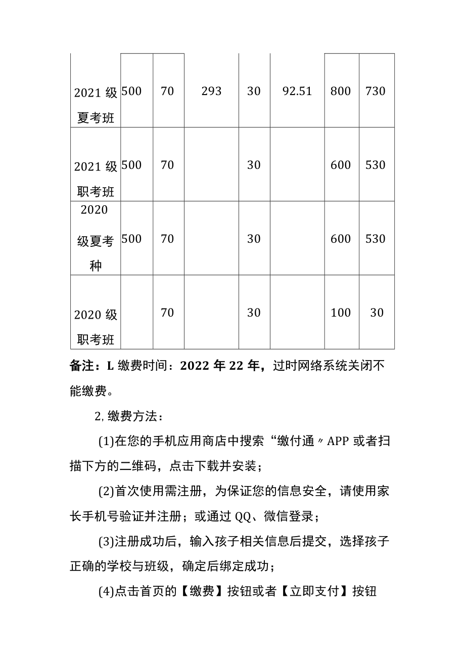 春季学校收费通知单模板.docx_第3页