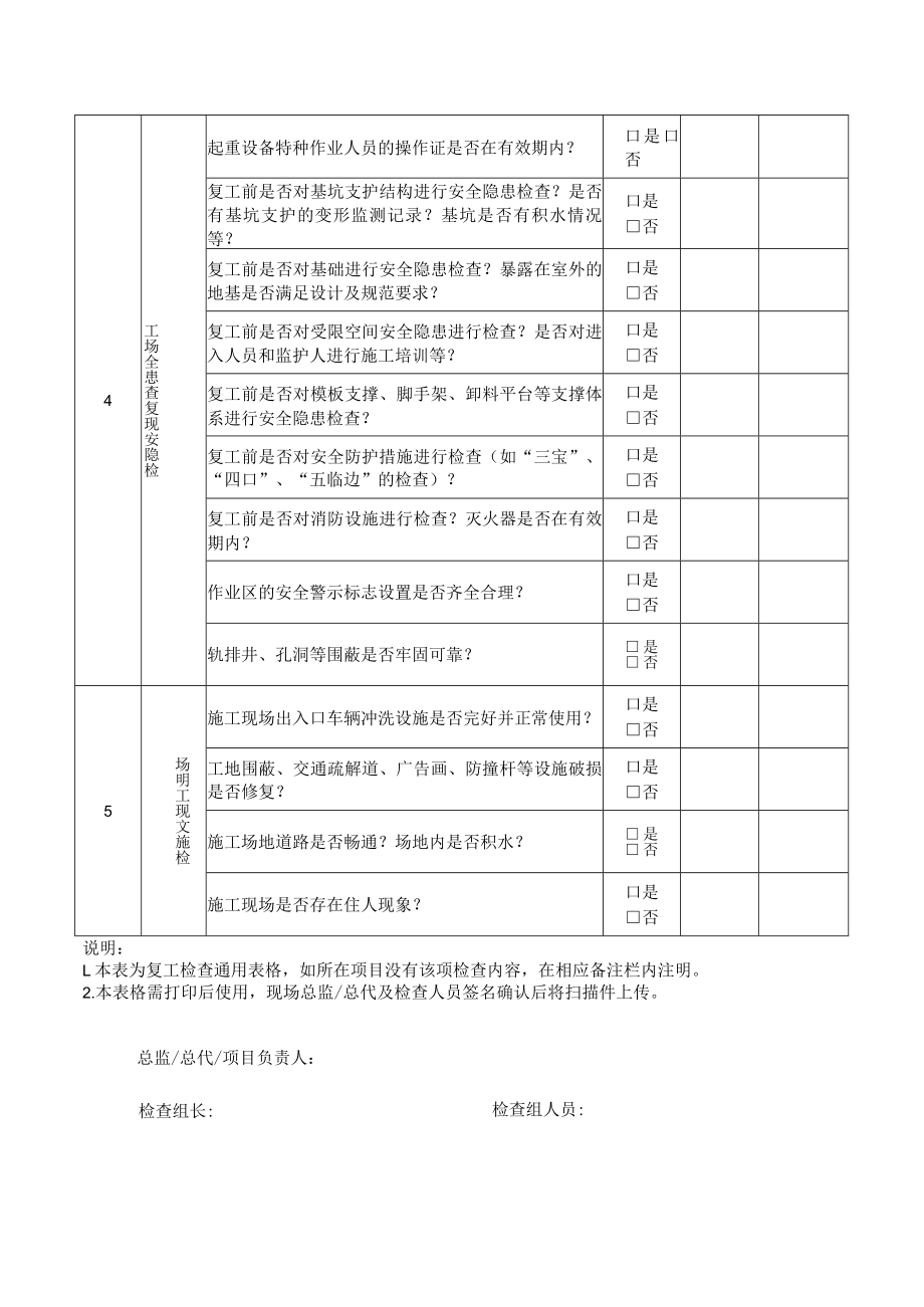 节后施工复工检查表.docx_第2页