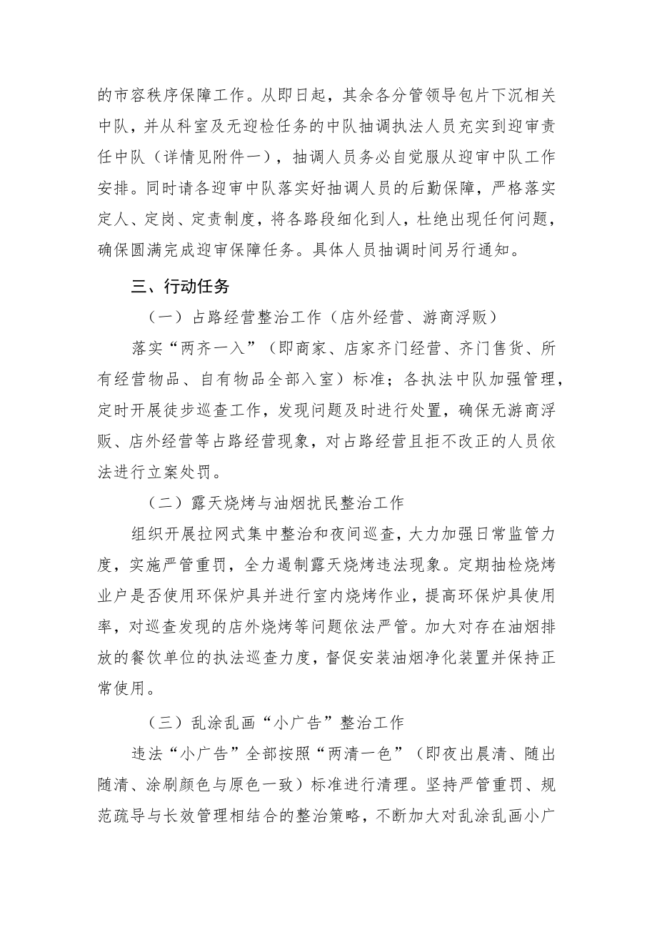 关于创建全国文明典范城市“大干30天”行动的实施方案.docx_第2页