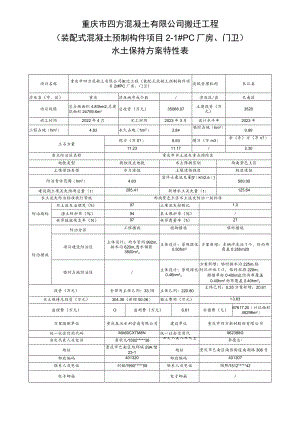 重庆市四方混凝土有限公司搬迁工程装配式混凝土预制构件项目2-1#PC厂房、门卫.docx
