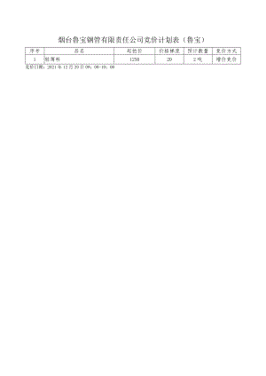 烟台鲁宝钢管有限责任公司竞价计划表鲁宝.docx