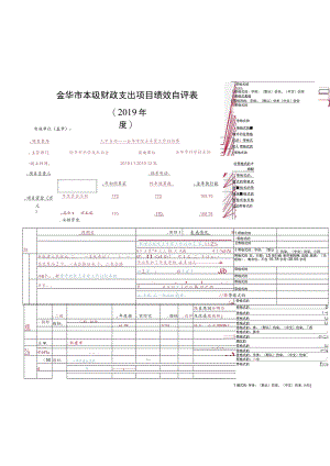 金华市本级财政支出项目绩效自评表.docx