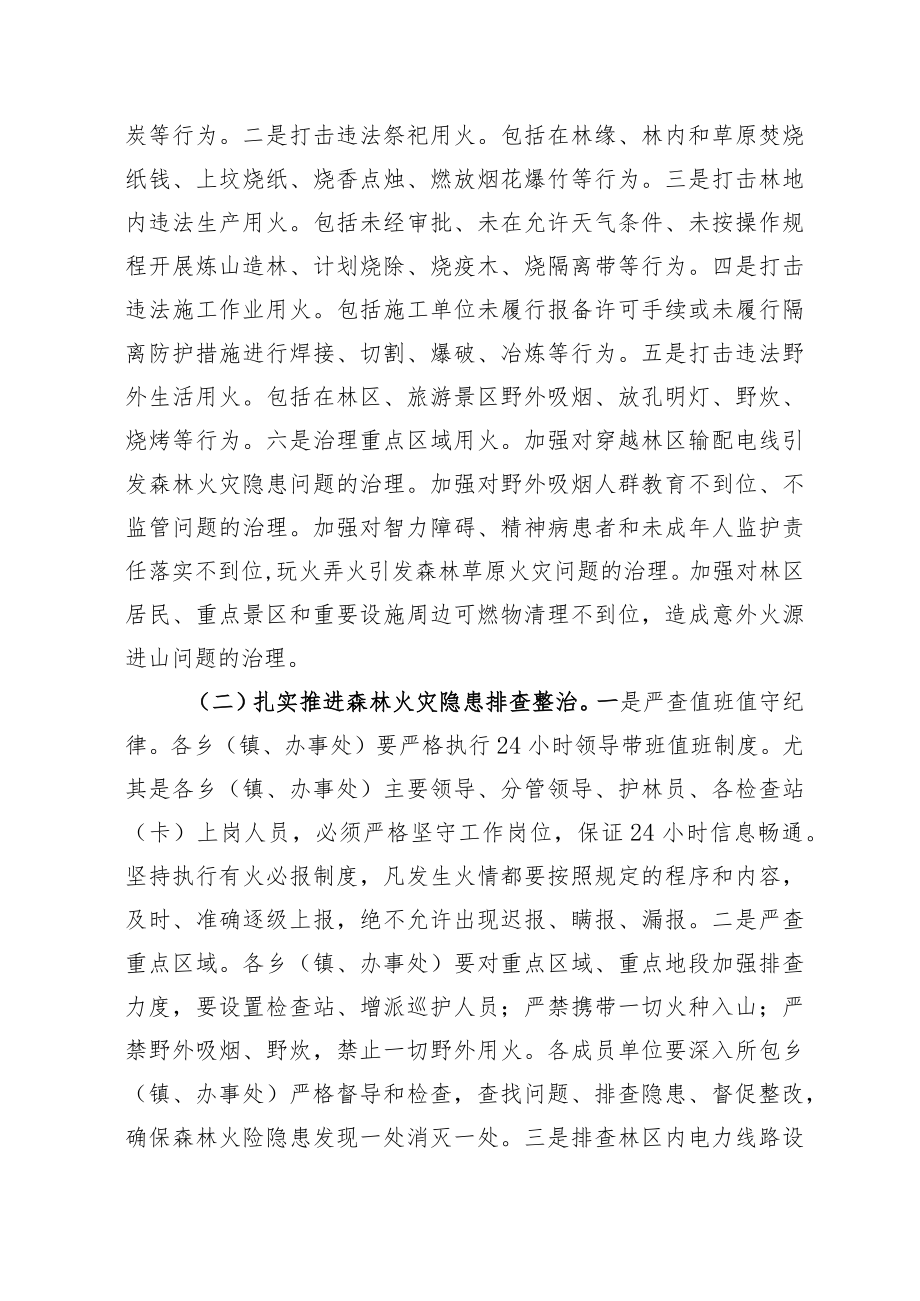 高平市森林防火专项整治三年行动集中攻坚年工作方案.docx_第2页