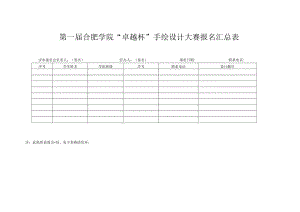 第一届合肥学院“卓越杯”手绘设计大赛报名汇总表.docx