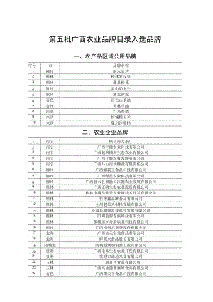 第五批广西农业品牌目录入选品牌.docx