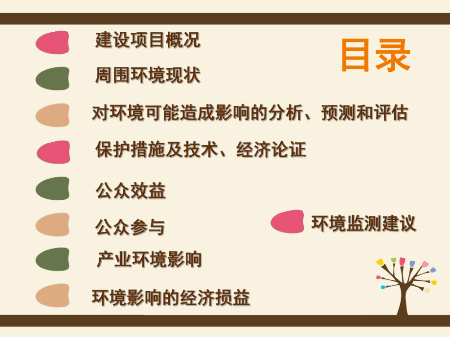 上海迪斯尼乐园环境可行性分析.ppt_第2页