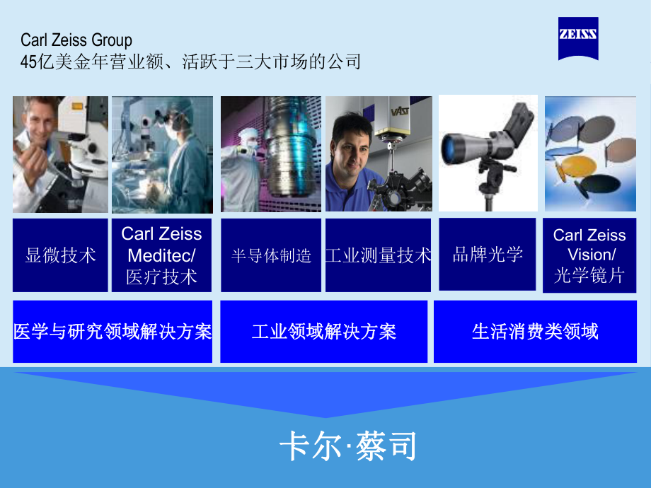 IOLmaster临床应用EDIT.ppt_第3页