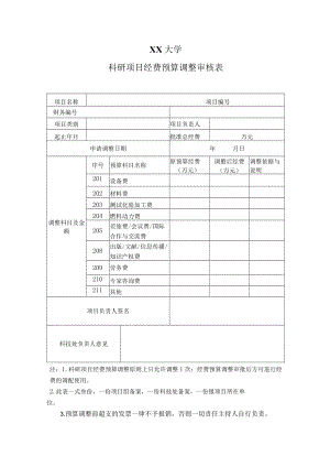 XX大学科研项目经费预算调整审核表.docx