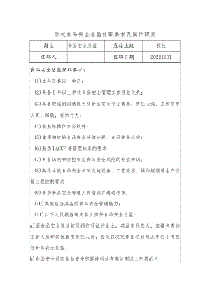 学校食品安全总监任职要求及岗位职责.docx