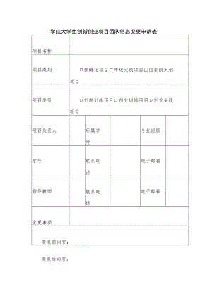 学院大学生创新创业项目团队信息变更申请表.docx