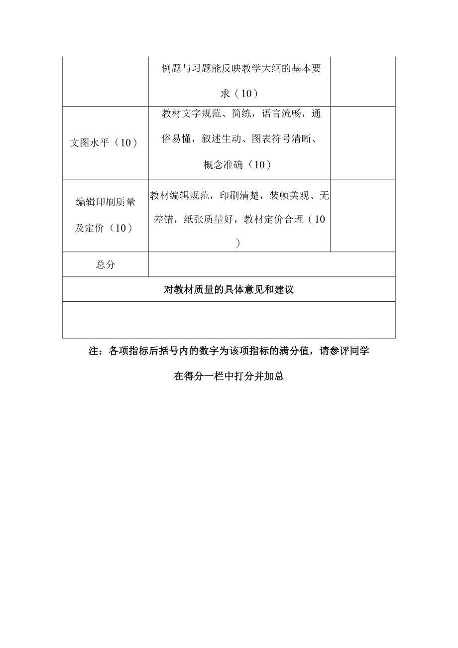 学院教材质量评价调查表(学生用).docx_第2页