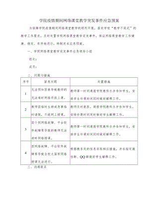 学院疫情期间网络课堂教学突发事件应急预案.docx