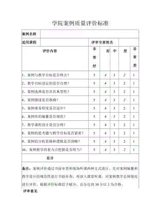学院案例质量评价标准.docx