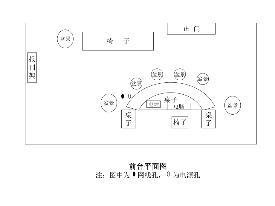 会议室平面图.ppt_第2页