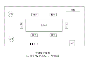 会议室平面图.ppt