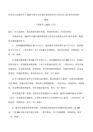 青岛市人民政府关于2023年重点办好城乡建设和改善人民生活方面16件实事的通知.docx