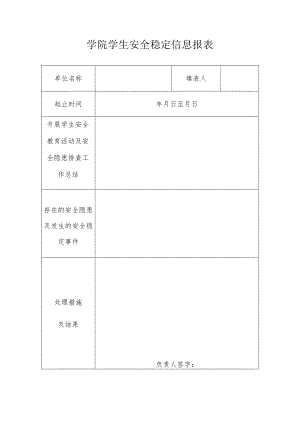 学院学生安全稳定信息报表.docx
