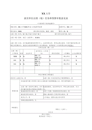 XX大学派员单位出国(境)任务和预算审批意见表.docx
