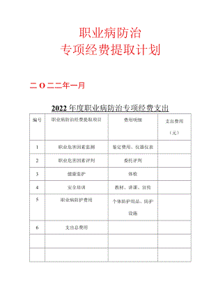 职业病防治经费提取计划（4页）.docx