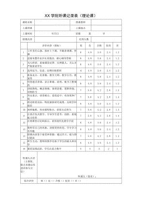 学院听课记录表（理论课）.docx