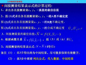 大学物理实验指导.ppt
