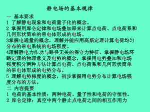 大学物理电磁学复习内容.ppt