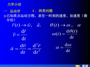 大学物理考试重点.ppt