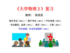 大学物理总复习.ppt