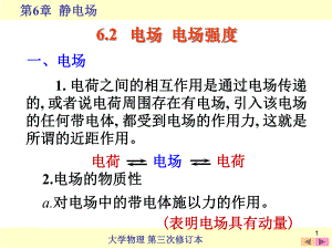 大学物理静电场电场强度.ppt