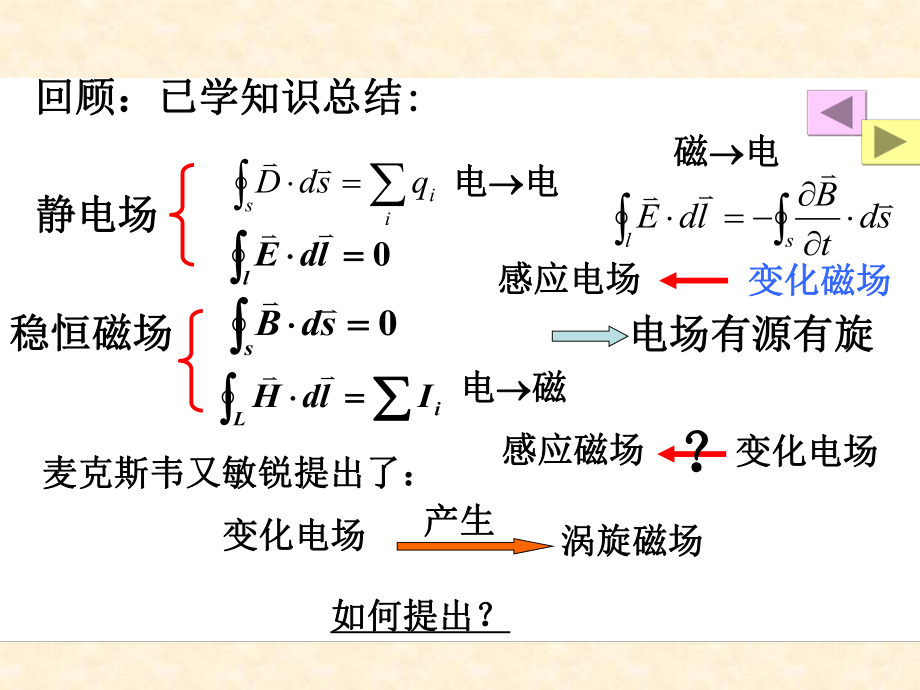 大学物理课件20.ppt_第2页