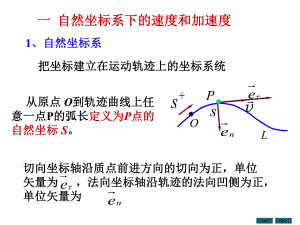 大学物理圆周运动.ppt