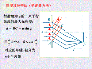 大学物理光栅衍射.ppt