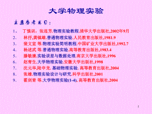 大学物理实验.ppt