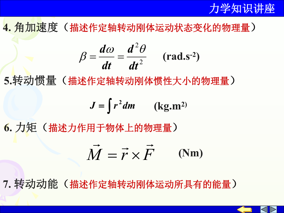 大学物理讲座.ppt_第3页